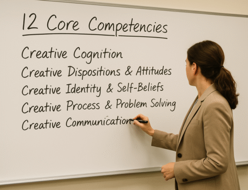 Introducing The Blue Brain Framework for Creative Competency (Version 1.0)