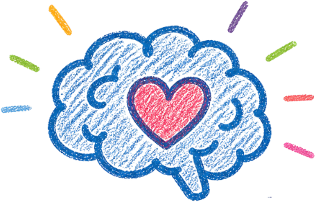 brain heart